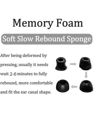 BLLQ Memory Foam Earplugs for Anchor Soundcore P2/P3 - Perfect Fit Comfortable Noise Isolation LMS 3 Sizes Black SC - Buy Online on GoSupps.com
