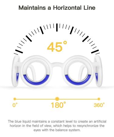 NEOISM Anti Motion Sickness Glasses Relieve Carsickness Airsickness Seasickness Glasses Ultra Light Portable Nausea Relief Glasses for Sport Travel No Lens Liquid Glasses for Adults or Kids with black bag - Buy Online on GoSupps.com