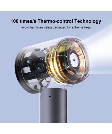 High Speed Hair Dryer 110 000 RPM - Nano-Plasma 1500W Portable & Quiet Blow Dryer for Home Kids & Travel - Silver - Buy Online on GoSupps.com