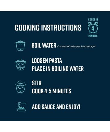 Gluten-Free 4-Cheese Tortellini Pasta by Taste Republic - 9oz (6 pack) | Frozen, Cooks in 3 Minutes - Buy Online on GoSupps.com