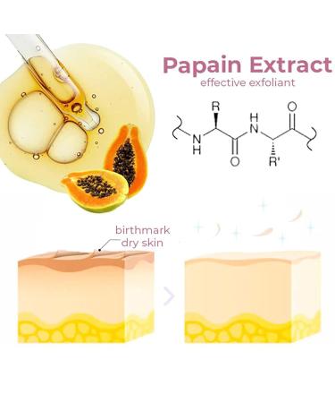 GFOUK German Birthmark Removal Oil & Cream - Dark Spot Remover for Face Acanthosis Nigricans Therapy Oil (2PCs) - Buy Online on GoSupps.com