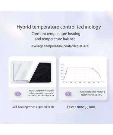 LEYE 16-Pack Chamomile Steam Eye Mask for Dry Eyes, Dark Circles, Puffiness - Migraine Relief & Stye Removal - Buy Online on GoSupps.com