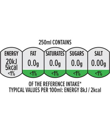 by Amazon Lemon & Lime Flavoured Sparkling Water 1L (Pack of 4) 1 L (Pack of 4) - Buy Online on GoSupps.com