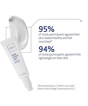 Obagi Hydrate Light Oil-Free Moisturizer Fast-Absorbing Lightweight Gel for Acne-Prone Skin Non-Comedogenic Hypoallergenic with Soothing Niacinamide Glycerin & Ceramides for 24-Hour Hydration 1.7 Fl Oz (Pack of 1) - Buy Online on GoSupps.com