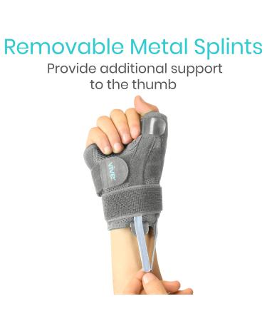 Vive Arthritis Thumb Splint - Thumb Spica Support Brace for Pain, Sprains, Strains, Arthritis, Carpal Tunnel - Wrist Strap - Left/Right Hand (Grey) - Buy Online on GoSupps.com