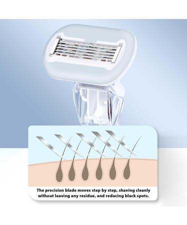Monozoz Women's Razor - Moisturizing Smooth Manual Razor for Legs & Bikini Line - Buy Online on GoSupps.com