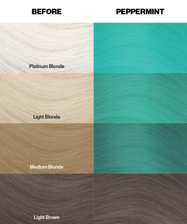 Shop Crazy Color Semi-Permanent Hair Dye - Pine Green 46 (100 ml) | International Shipping - Buy Online on GoSupps.com