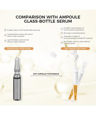 Firming Skin Serum with Acetyl Hexapeptide-8 Hexapeptide-9 Carnosine - Moisturizing Hydrating and Antioxidant for Fine Lines 15 Pcs/Box Ampoules 0.51 Fl Oz (Pack of 1) - Buy Online on GoSupps.com