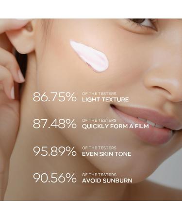 Sunscreen SPF 50 PA+++ Sunscreen Lotion Moisturizing Nongreasy Sunscreen 30g For Sensitive Skin Daily Use Outdoor Sports - Buy Online on GoSupps.com