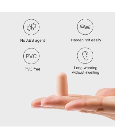 Reusable Noise Cancelling Earplugs for Mowing & Sleep - Super Soft Foam Ear Plugs for Snoring - Washable Hearing Protection (1 Count - Buy Online on GoSupps.com