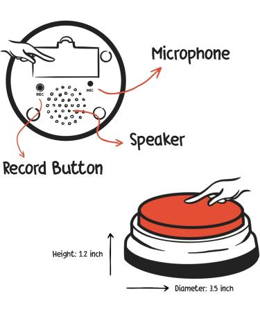Dog Communication Buttons: Teach, Train, Connect & Have Fun with Talking Pet Button Set - Buy Online on GoSupps.com