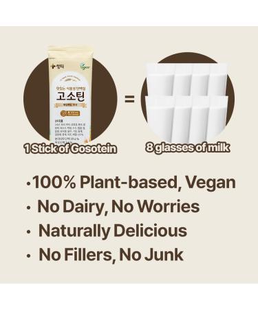 LINGTEA Doctor Developed Gosotein Protein Mix | 19 Grain Vegan Protein | 25g Protein | Easy to Digest | Essential Vitamins | 9 Essential Amino Acids | Muscle Recovery | Roasted Grain Flavor | 7 Count - Buy Online on GoSupps.com