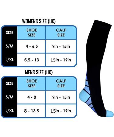 Miana Compression Socks (2 Pairs) for Women & Men - Blue L/XL, Pink - Ideal for Running, Flight, Sports & Travel - Buy Online on GoSupps.com