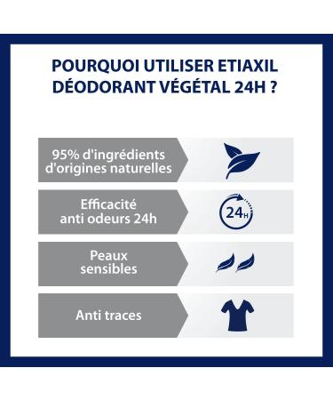 ETIAXIL - Bamboo Freshness Plant Deodorant - 24 H - Armpits - Suitable for sensitive skin - Roll-on - 50 ml - Pack of 2 - Buy Online on GoSupps.com