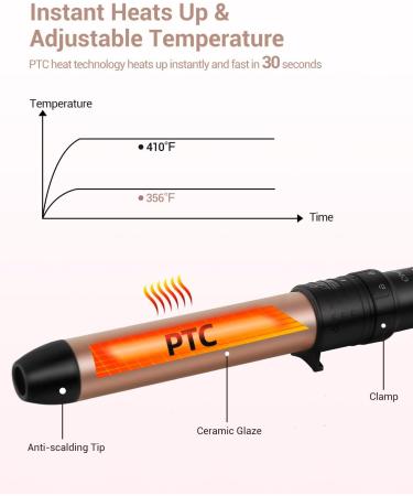 Ohuhu Upgraded 5 in 1 Curling Wand Set with Interchangeable Barrels - Rose Gold - Buy Online on GoSupps.com