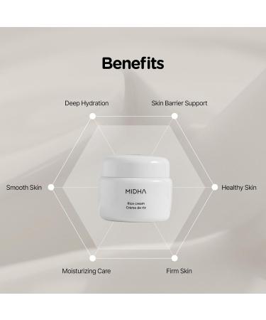 MIDHA Rice Cream 1.69fl.oz. + Rice Cleansing Oil 5.07fl.oz. After-Cleansing for Gentle Facial Care Korean Skincare - Buy Online on GoSupps.com