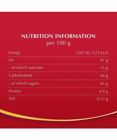 Lindt - Lindor - Milk Cornet - 50g (Case of 14) - Buy Online on GoSupps.com