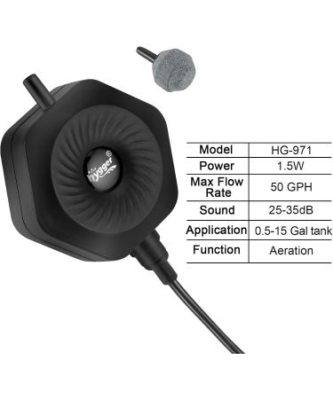Hygger Ultra Silent Mini Air Pump for Aquariums - 1.5W Betta Bubbler with Air Stone & Hose for 0.5-15 Gal Fish Bowls | Quiet Oxygen Ventilation Solution - Buy Online on GoSupps.com