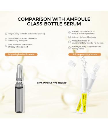 Vitamin C Serum for Face - 15 Pcs/Box | Brightening & Hydrating with Hyaluronic Acid & Aloe Vera - Reduces Dull Skin & Fine Lines - Buy Online on GoSupps.com