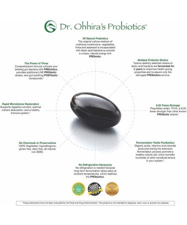 Dr. Ohhira's Probiotics 120 Capsules - Professional Formula for Digestive Health - Buy Online on GoSupps.com
