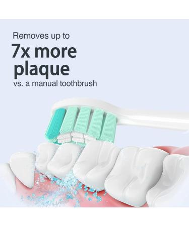8 Pack Toothbrush Replacement Heads for Philips Sonicare - Compatible with Philips Sonic Care Electric Toothbrushes - Buy Online on GoSupps.com