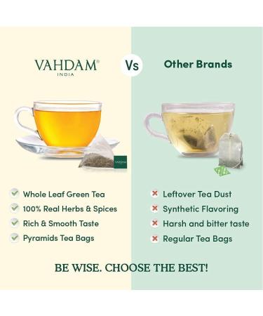 Premium Vahdam Ginger Mint Green Tea - 100 Loose Leaf Bags | Authentic Indian Tea | Hot & Cold Brew - Buy Online on GoSupps.com