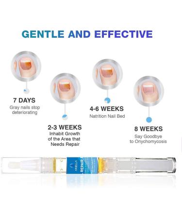Ariella Nail Repair Pens - Maximum Strength Treatment for Yellow, Cracked, and Split Nails - 2pcs - Buy Online on GoSupps.com