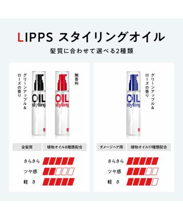 LIPPS Base Styling Oil - Green Apple & Rose Infused | Shop Now - Buy Online on GoSupps.com
