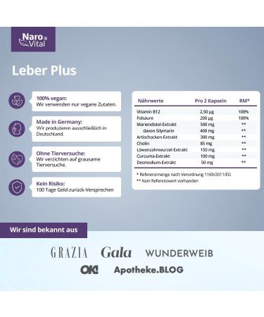 Liver Plus DUK Thistle Capsules - High-Dose Silymarin Complex with Artichokes Dandelion Curcuma & Cholin for Optimal Liver Health - 80% Silymarin - Buy Online on GoSupps.com