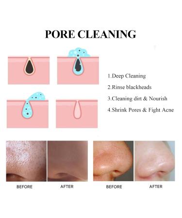 Activated Carbon Facial Mask Stick | Deep Clean & Moisturize with Camellia Seed Oil | Shrink Pores & Remove Acne (1.4oz - Buy Online on GoSupps.com