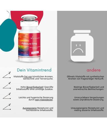 Buy Folic Acid 5mg - 120 Vegan Tablets | High-Dose Vitamin B9 - Year Supply | Vitamintrend  - Buy Online on GoSupps.com