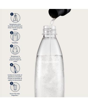 SodaStream Alcohol-free Mojito Concentrate for Sparkling Water and Soda Machine | Prepare up to 9 Liters of Mojito in Seconds 440ml - Buy Online on GoSupps.com