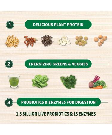 Organic Vanilla Protein & Greens Powder - Vegan, Dairy & Gluten Free - 10ct Tray - Buy Online on GoSupps.com