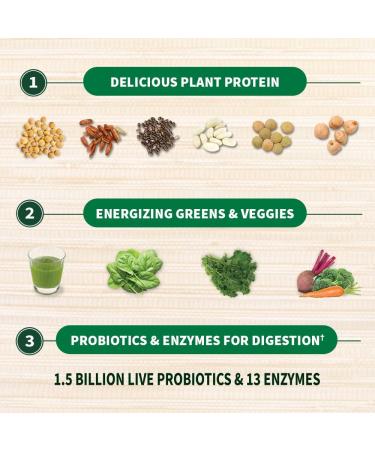 Garden of Life Raw Organic Protein & Greens Vanilla & Organic Vegan Vanilla Protein Powder Vanilla + Powder 1.5 LB 20 Servings (Pack of 1) - Buy Online on GoSupps.com