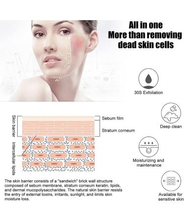 Skinetic Papaye Blanchissant en profondeur Gel exfoliant claircissant l'essence de papaye exfoliant en profondeur pour le visage et le corps avec extrait de papaye (1 pi ce) - Buy Online on GoSupps.com