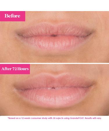 Grande Cosmetics Ready Set Jet Set - Travel-Friendly Beauty Essentials - Buy Online on GoSupps.com