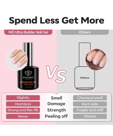 Modelones 15ml Glitter Pink Assembly Gel | UV/LED Nail Polish & Builder Gel for Nail Extensions & Art - Buy Online on GoSupps.com
