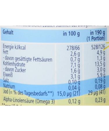 Hipp Mini-Pasta with Alaska Salmon Fillet & Butter Vegetables | 6-Pack (6 x 190g) - Premium Organic Baby Food - Buy Online on GoSupps.com