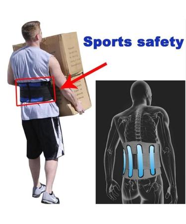 Buy S-6XL Waist Support Belt - Large Size Lower Back Brace for Pain Relief & Lumbar Support - Post Surgery Girdle for Men & Women - Blue - 5X-Large - Buy Online on GoSupps.com