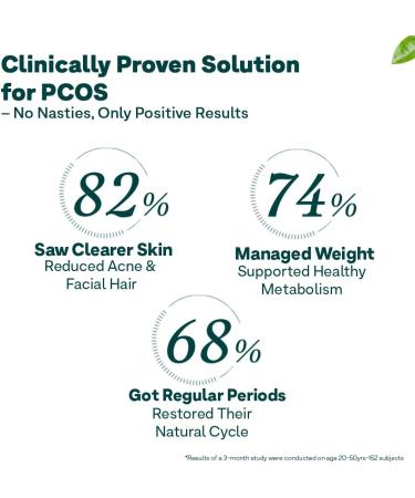 OZIVA Plant Based HerBalance for PCOS | PCOS Supplement for Women for Hormonal Balance & Better Menstrual Cycle | PCOS Drink with Inositol Shatavari Chasteberry Ashoka Certified Clean & Vegan 250g - Buy Online on GoSupps.com