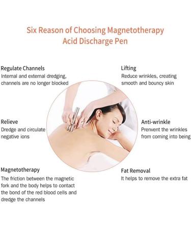 RZiioo Magnetotherapy Pen - Magnetic Massage Therapy Stick for Meridian Points & Acid Discharge Relief - Buy Online on GoSupps.com