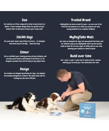Dog and Cat Communication Training Buttons | MyDogTalks (2 Talking Dog Buttons + Mat) - Buy Online on GoSupps.com