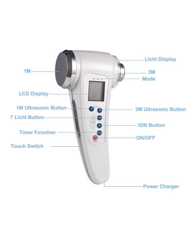 Bowka 1 MHz & 3 MHz Ultrasound Cosmetic Device for Facial & Body Skin Rejuvenation Anti-Aging Acne Treatment - Buy Online on GoSupps.com
