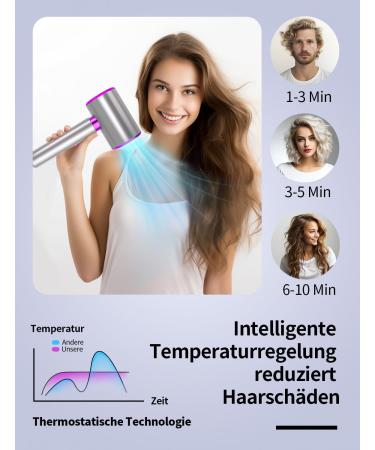 2400W DMTIVMG Ionic Hair Dryer with Thermostat | Travel & Home Use | 3 Speed Settings Cold/Hot Buttons Diffuser & Concentrator for Salons - Buy Online on GoSupps.com