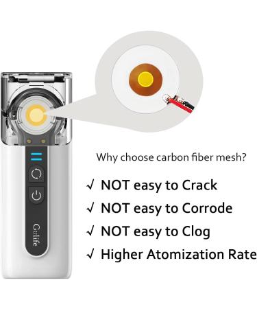 Household Nebulizer | Carbon Fiber Portable Mesh Inhaler for Kids, Adults & Elderly - Buy Online on GoSupps.com