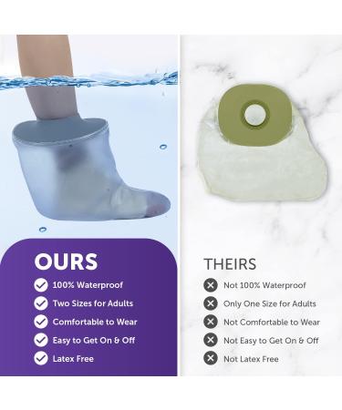 Adult Waterproof Foot & Ankle Cast Cover - Reusable Neoprene Seal - Small-Medium Grey Size S-M - Buy Online on GoSupps.com