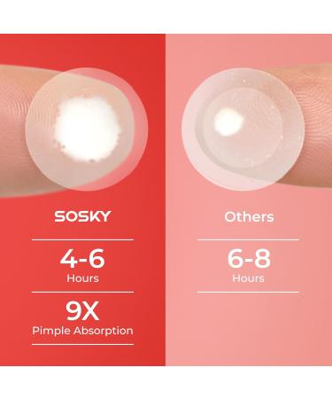 Sosky Pimple Patches Invisible Hydrocolloid Acne Treatment with Salicylic Acid 96 Count Zit Stickers for Blemishes FSA/HSA Eligible - Buy Online on GoSupps.com