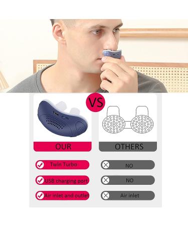 Portable Electric Anti-Snoring Device - Sleep Solution for Men and Women - Stop Snoring Nasal Dilator - Buy Online on GoSupps.com