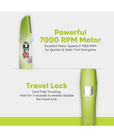 Letsshav Balls and Body Trimmer for Men - Electric Groin & Pubic Hair Trimmer | 90Min Run Time | V Shaped Head | Anti Snagging | Waterproof - Buy Online on GoSupps.com
