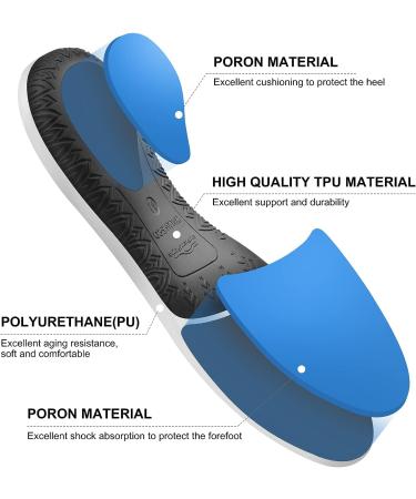 Plantar Fasciitis Insoles for Men 10-11/Women 12-13 - Arch Support & Cushioning Orthotic Inserts for Flat Feet and High Arch Pain Relief - New Blue Design - Buy Online on GoSupps.com